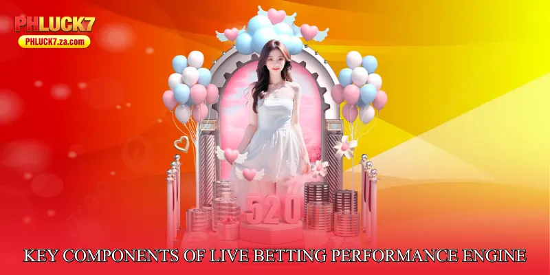 Key Components of Live Betting Performance Engine