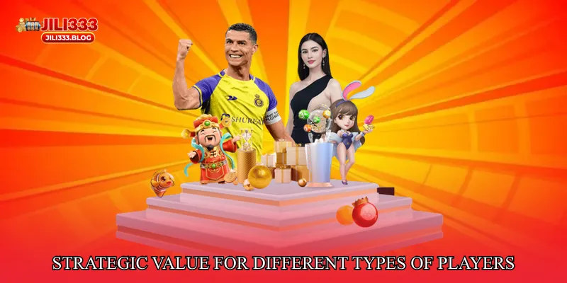 Strategic Value for Different Types of Players