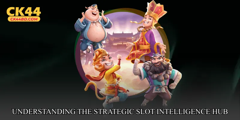 Understanding the Strategic Slot Intelligence Hub