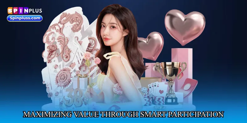 Maximizing Value Through Smart Participation