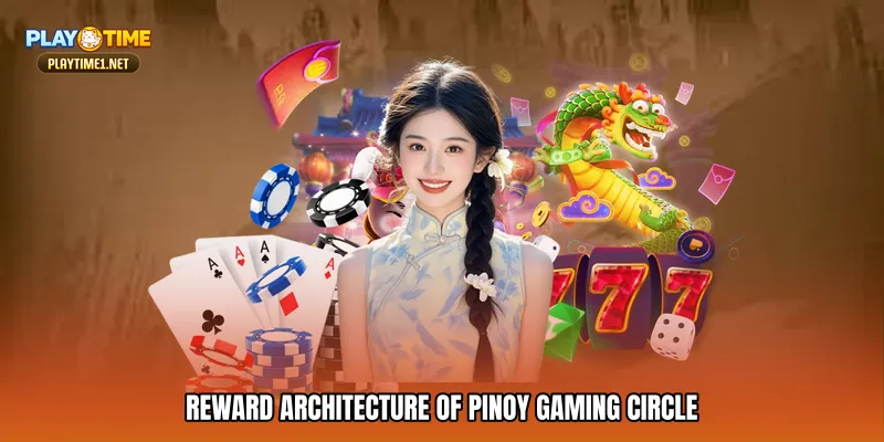 Reward Architecture of Pinoy gaming circle